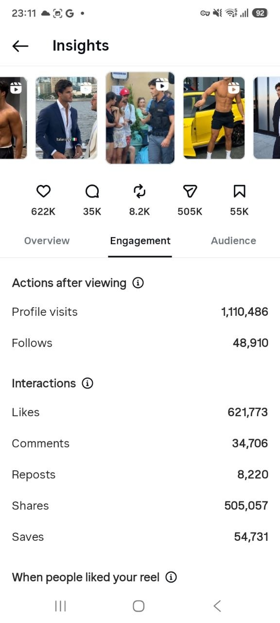 A single Reel's insights: 505K shares and 48,910 follows